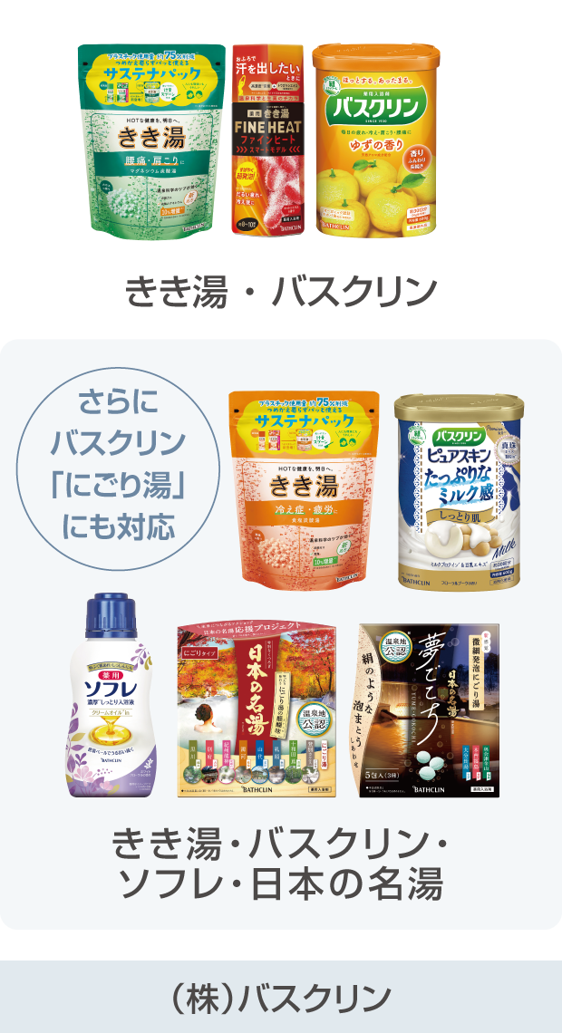さらにバスクリン「にごり湯」にも対応(きき湯・バスクリン・ソフレ・日本の名湯)（株）バスクリン